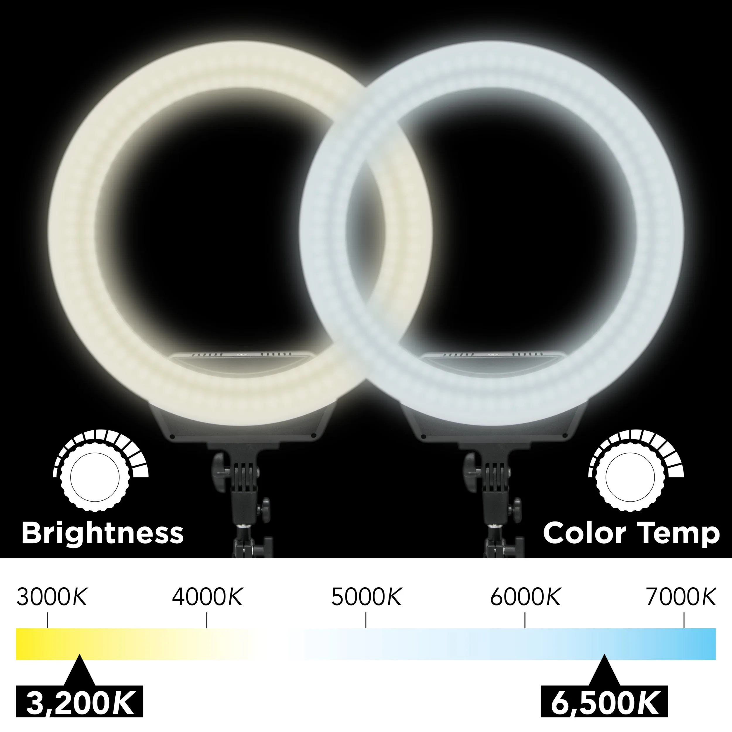 16" Ring Light with Tripod with Bluetooth Connectivity for Vidoes and Streaming