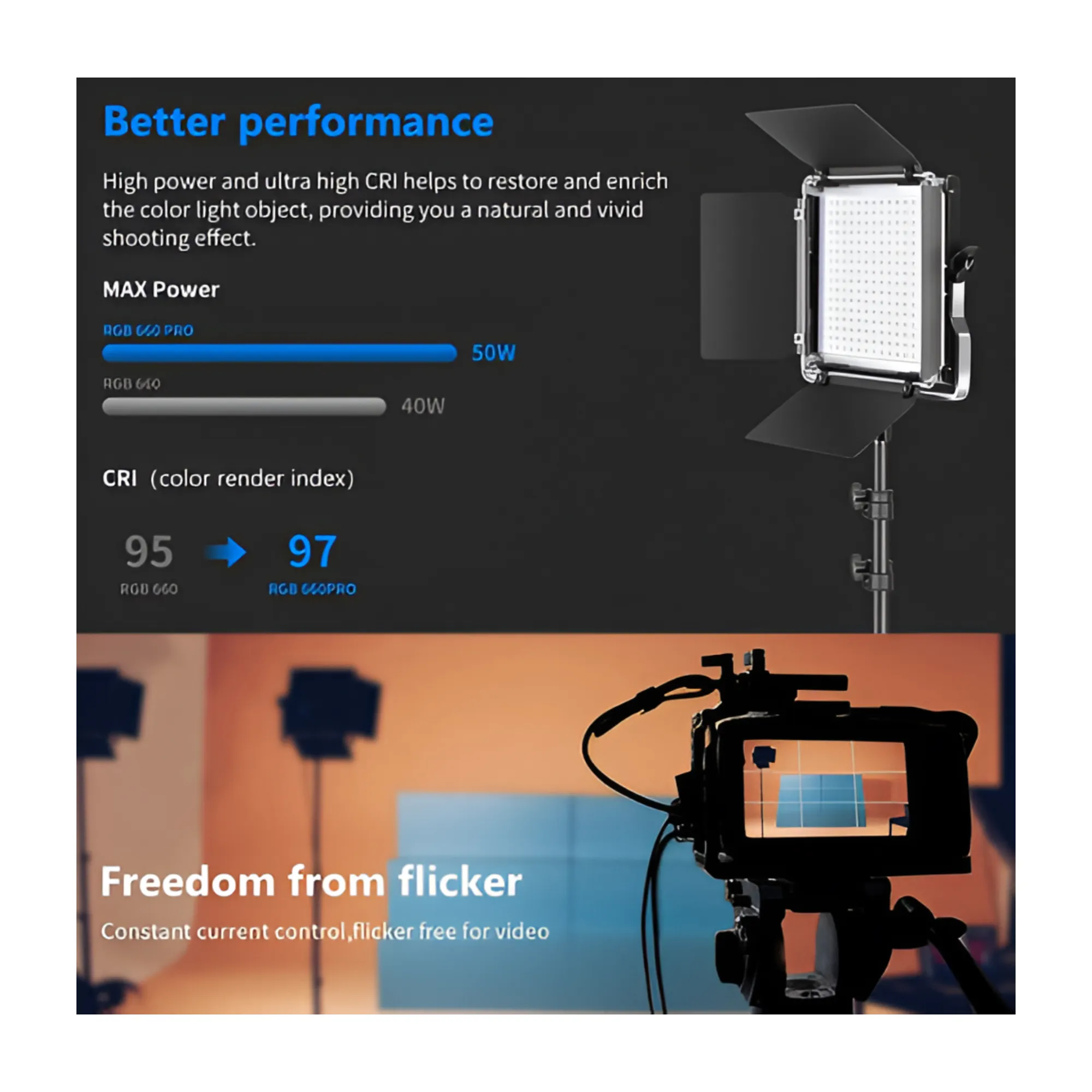 2200mAh Multicolor Studio LED Light with Remote Control and Battery Charger