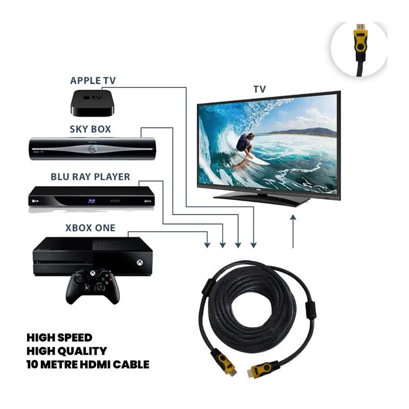 25M High Intensity And 24K Gold-Plated Hdtv Cable- Hd25