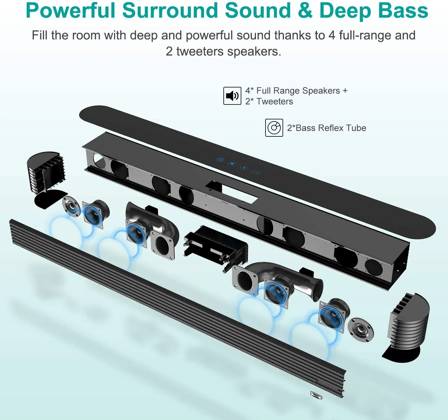 BESTISAN SG06 27 Inch 140 Watts Sound Bar with Subwoofer Wireless Bluetooth 5.0 Home Theater System for TV | Open Box