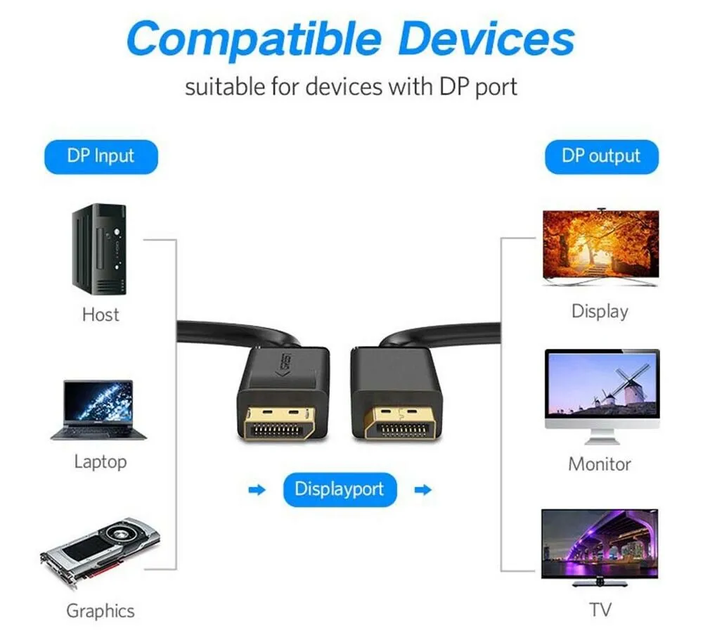 DisplayPort Cable 4K DP to DP Adapter 6ft Converter Cord Video For TV Computer