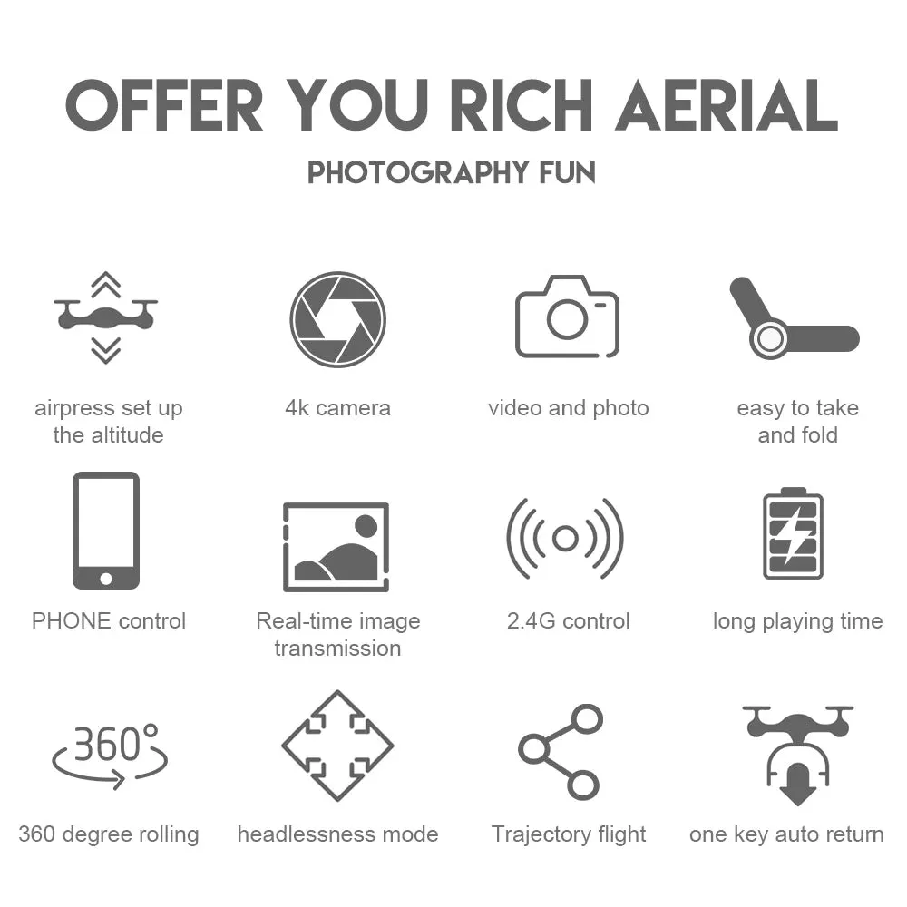 E88Pro RC Drone – Foldable 4K Professional with Wide-Angle Camera