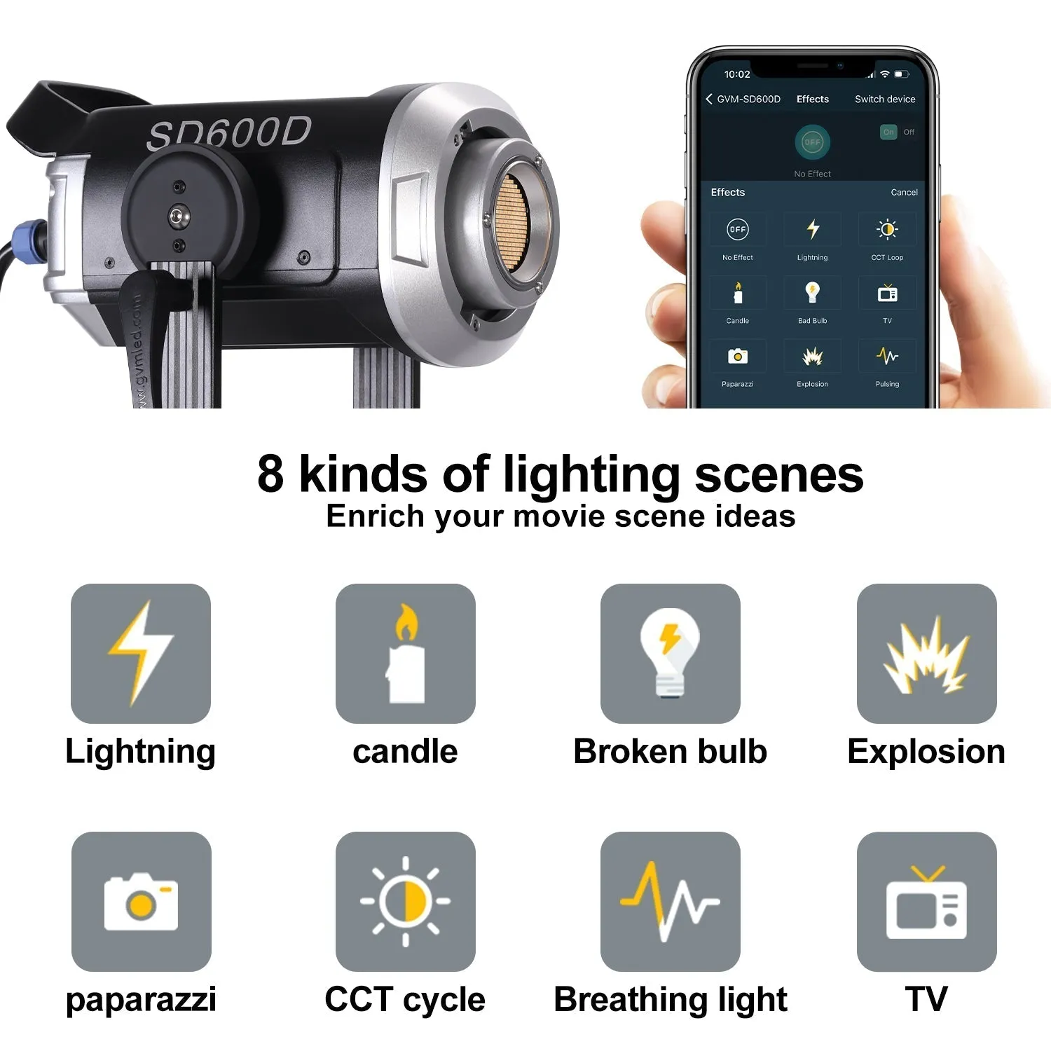 GVM SD600D-II  600W Bi-Color LED Video Light 3 kits