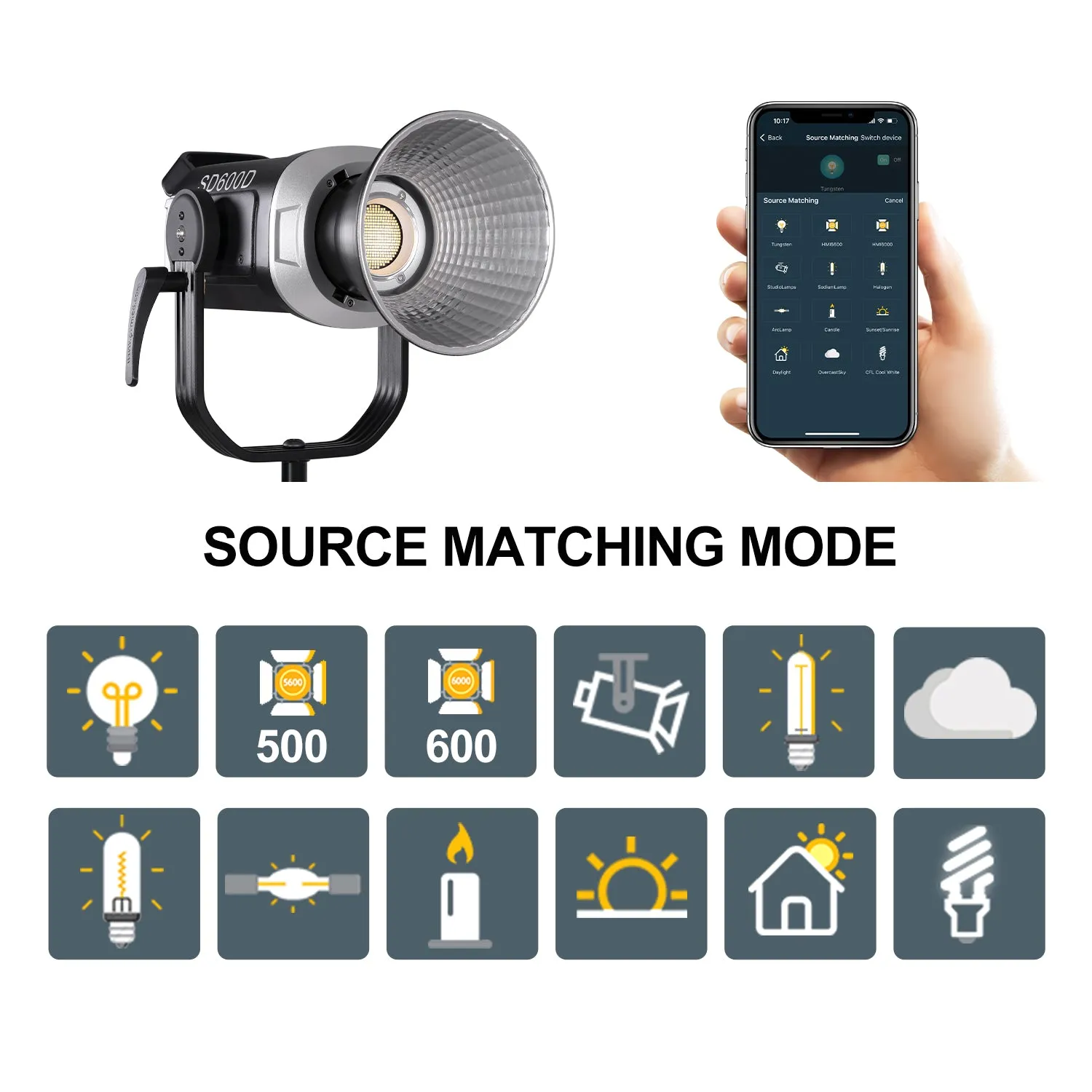 GVM SD600D-II  600W Bi-Color LED Video Light 3 kits