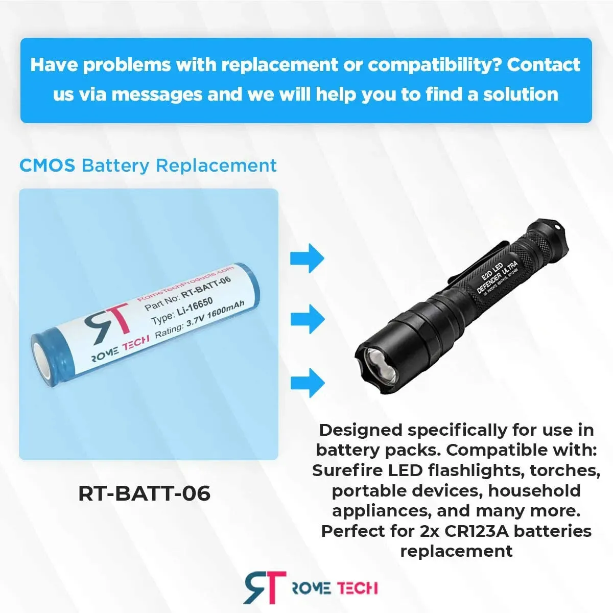 ICR 16650 3.7V 1600mAh Flat Top Rechargeable Battery - Unprotected Lithium Ion (Li-ion) Battery for Flashlights Torches and Other Devices