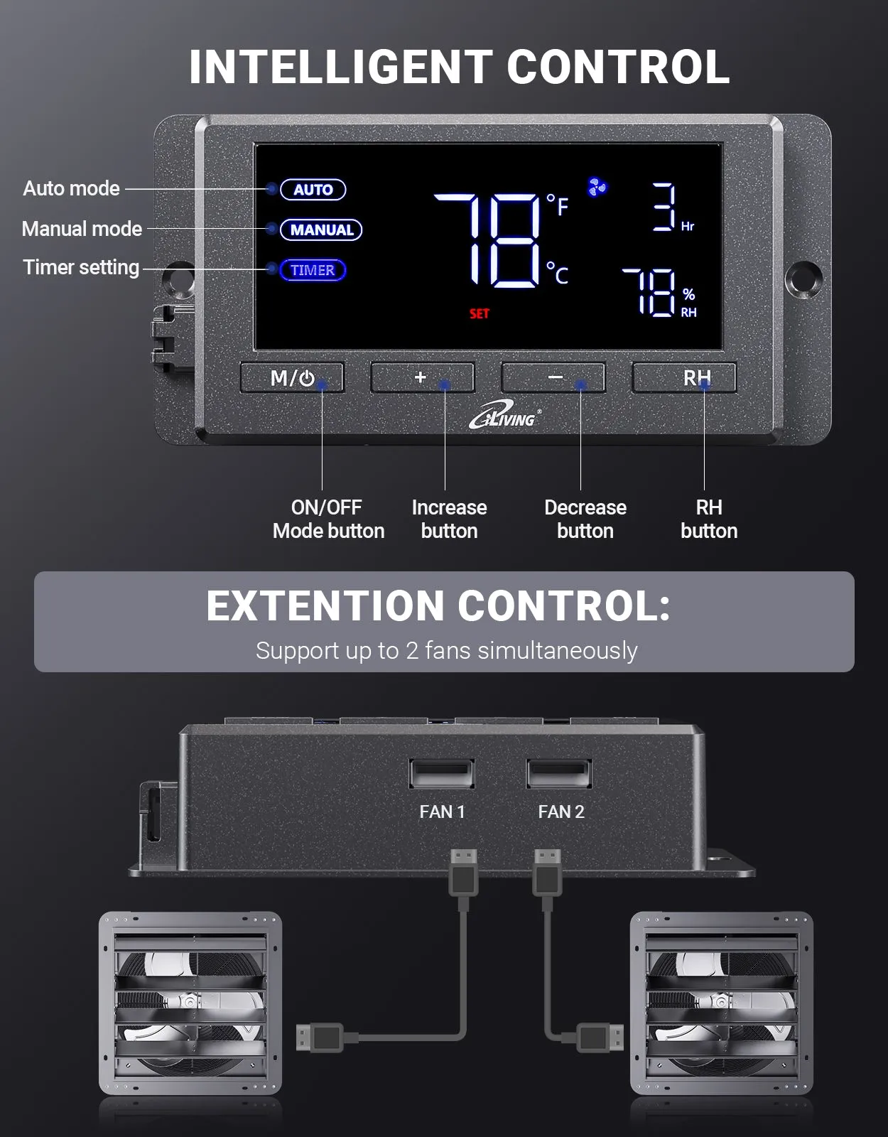 ILG8SF12V-DC - iLIVING 12" Wall Mounted Shutter Exhaust Fan, Automatic Shutter, Temperature and Humidity Controls with Variable Speed, 960 CFM at 1600 RPM DC Motor