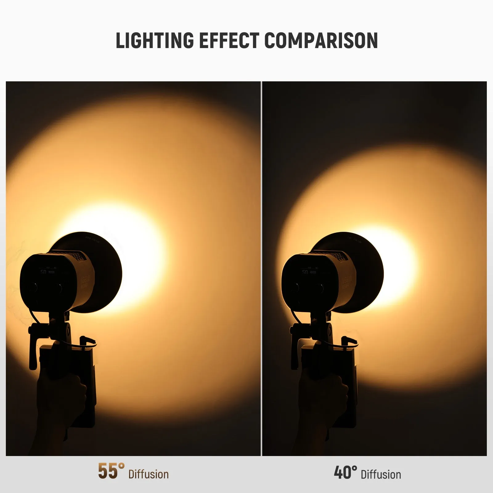 NEEWER RD14Mini Reflector Diffuser for MS Series LED Video Light