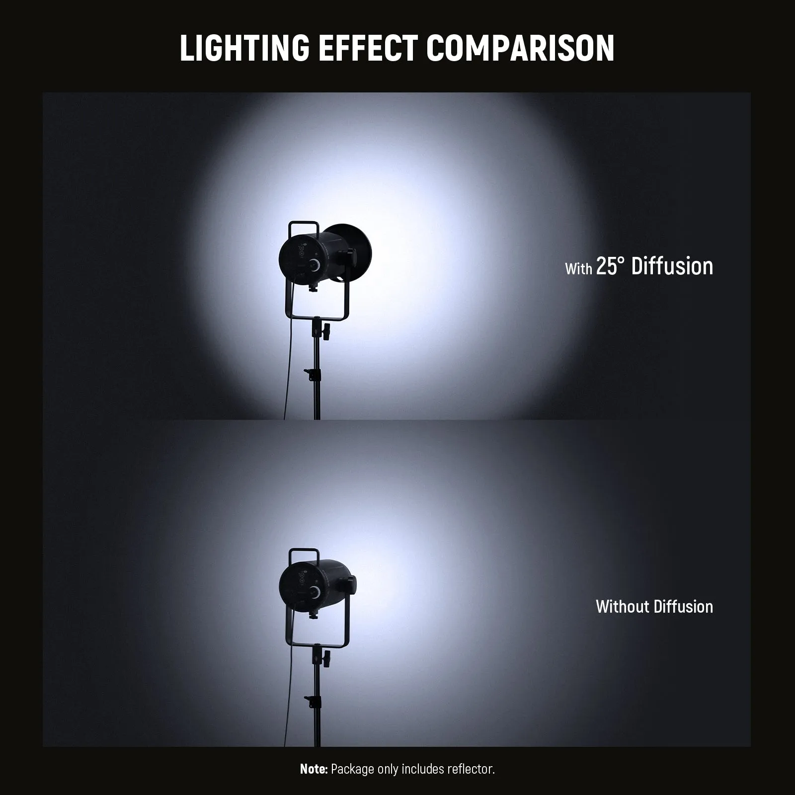 NEEWER RF1/RF2 7''/18cm Fish Scale Pattern Standard Reflector Diffuser