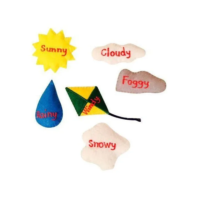 Smart Mama - TODAY IS Wall Chart