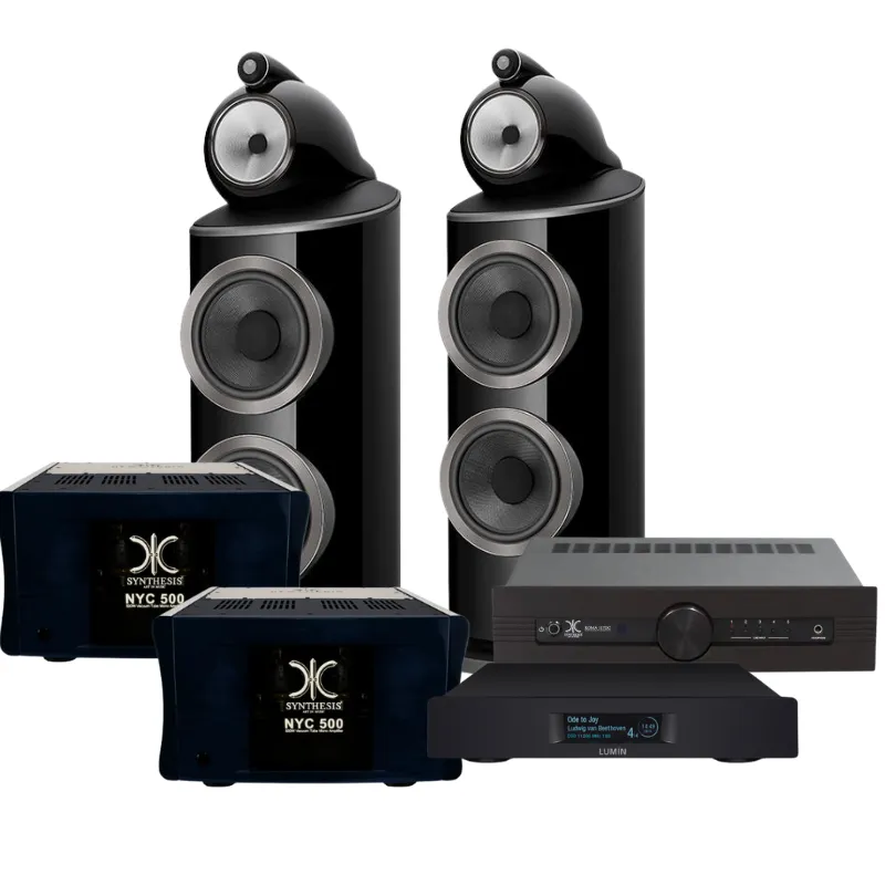 Synthesis Roma 117 DC, Synthesis NYC 500, Lumin D3 & B&W 801 D4 Signature Bundle