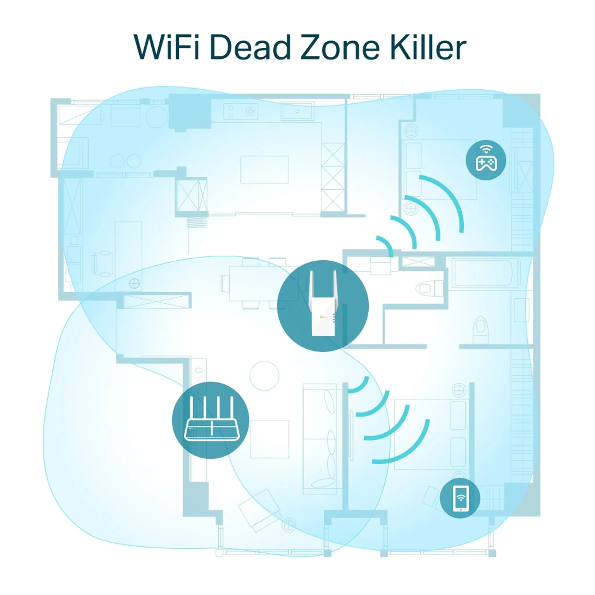 TP-Link RE605X AX1800 Wi-Fi 6 Range Extender